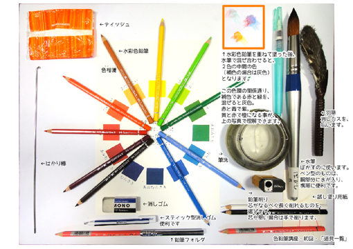 色鉛筆講座用・指導案「道具一覧」スナップ・５１０.jpg