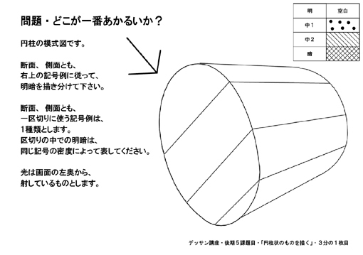 ０００１・指導案「円柱の模式図」・５１０.jpg